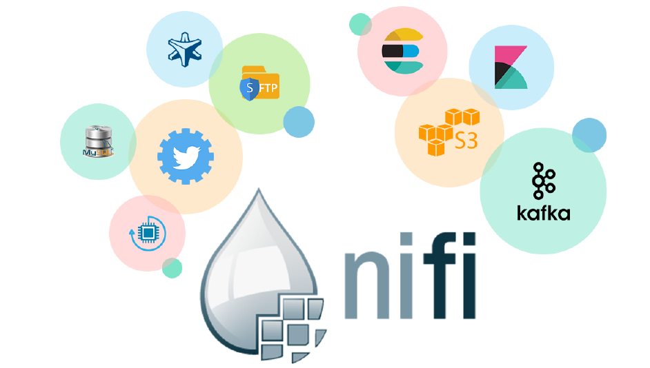 Data Ingestion From different Sources with Apache Nifi