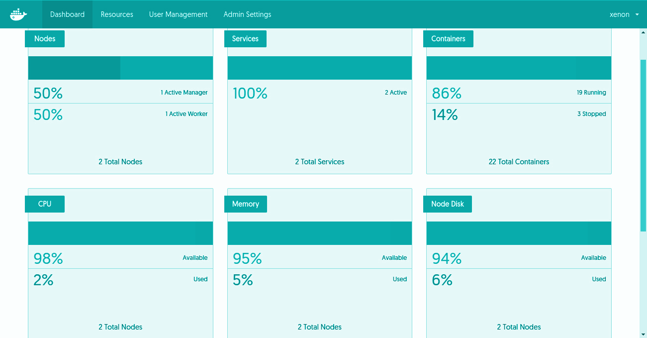 Docker Enterprise Edition