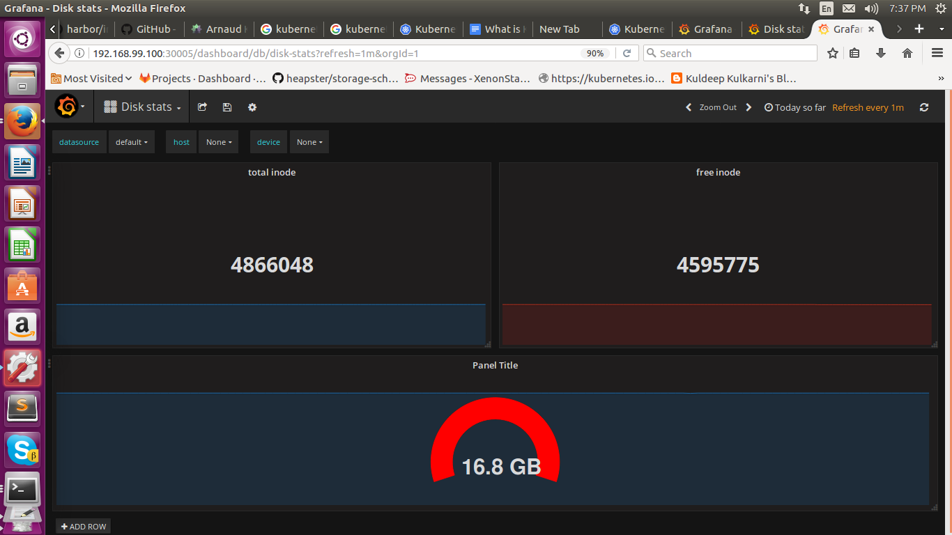 Grafana Disk Stats For Monitoring Kubernetes