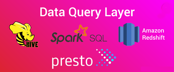 Data Query Layer of Big Data Framework