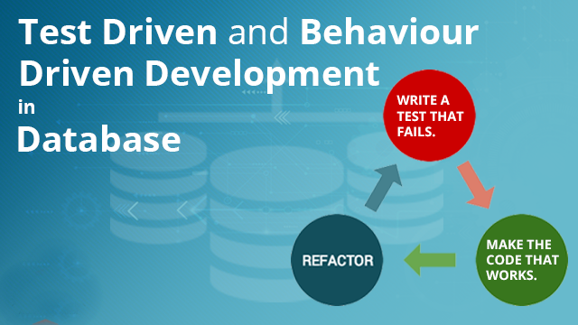 Test and Behavior Driven Development with MySQL, MariaDB Database