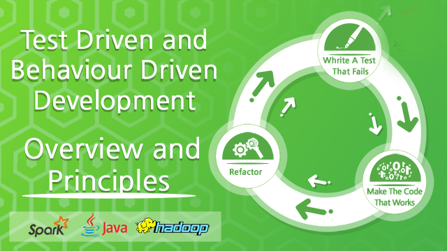 Test Driven and Behavior Driven Development-Overview and Principles