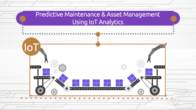 Asset and Predictive Management with IoT Analytics 