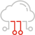 Cloud Assessment Services