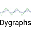 DYGraphs for Data Visualization